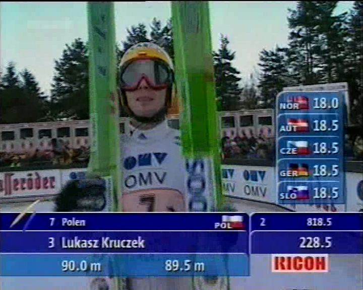 Łukasz Kruczek (RTL)